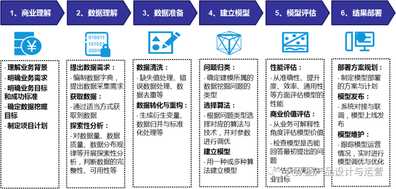 数字营销平台：洞察新趋势,引领营销风潮