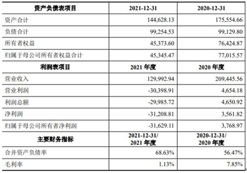 探索数字营销平台的无限可能